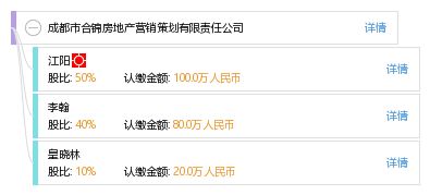 成都市合錦房地產(chǎn)營銷策劃有限責(zé)任公司 專業(yè)策劃，引領(lǐng)房地產(chǎn)營銷新潮流